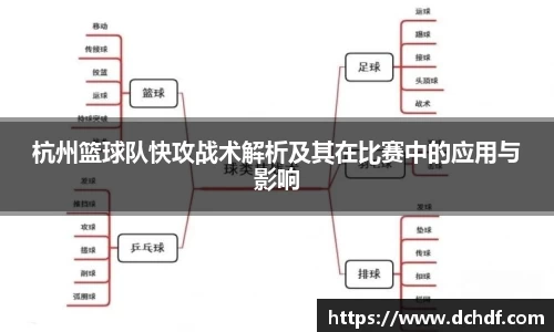 DB电竞杭州篮球队快攻战术解析及其在比赛中的应用与影响