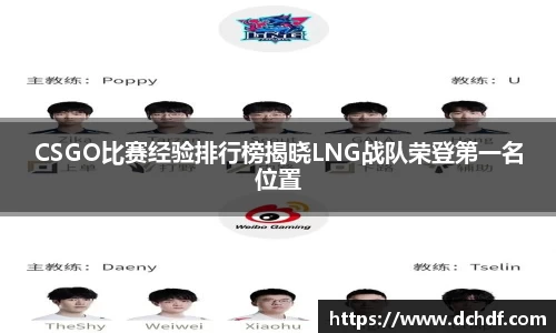 CSGO比赛经验排行榜揭晓LNG战队荣登第一名位置